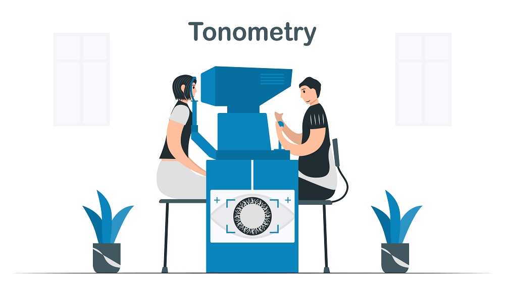 Compare Tonometer