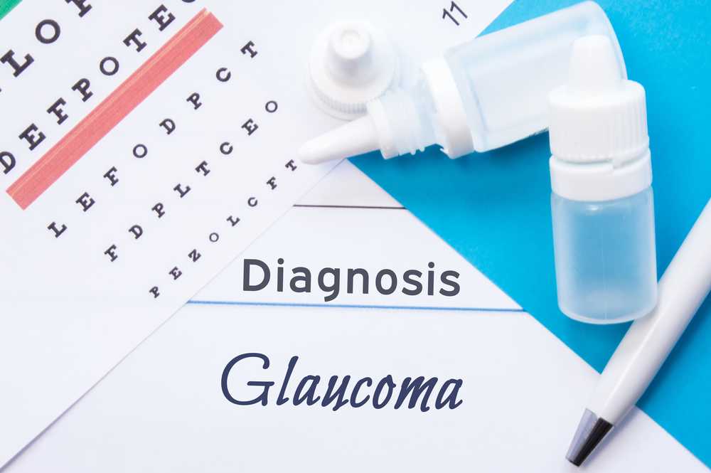 Glaucoma Accuracy and Applications